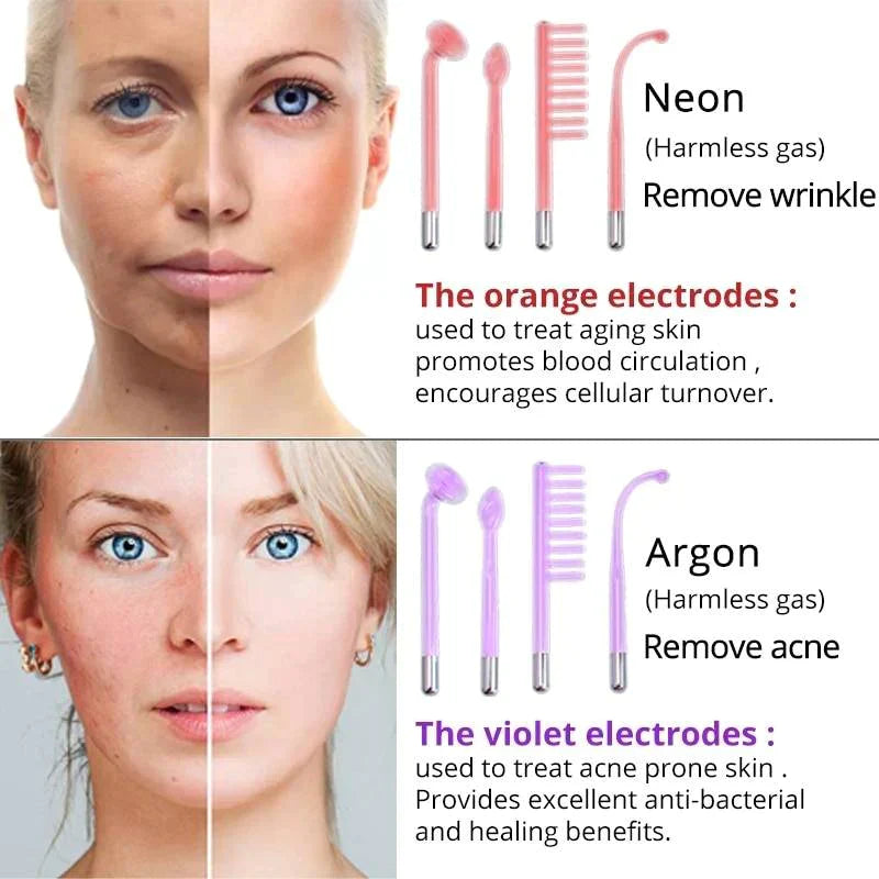 Enriky™ Skin Therapy Wand